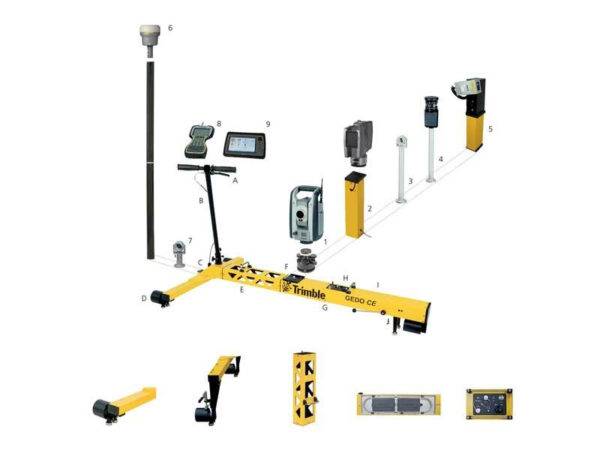 Trimble GEDO CE 2.0 jernbanesystem