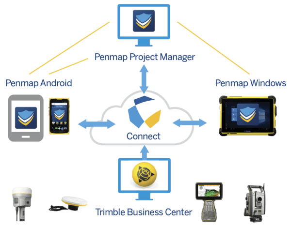 Trimble Penmap for Android - Bilde 3