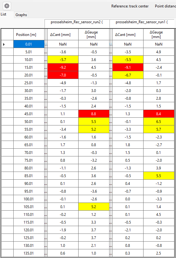 GEDOOfficeMonitoring2